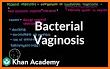 Bacteria Vaginosis related image