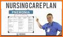 Pediatric Nursing Care Plans related image