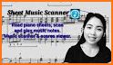 Sheet Music Scanner - View, Read & Scan related image