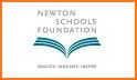 Newton Public Schools - NJ related image