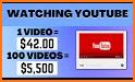 Daily Watch Video & Earn Money related image