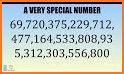 Special Numbers related image