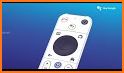 SKY Remote Control related image