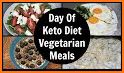 30 Day Ketogenic Vegetarian Meal Plan related image