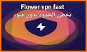 Dune VPN-Fast Proxy Master related image