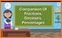 Fractions Decimals Percentages related image