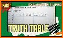 Truth Tables related image