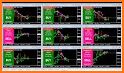 Forex Signal Live Buy Sell With Alert for Mt4 related image