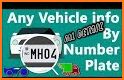 RTO Vehicle Information App - Vehicle Info related image