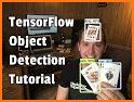 Image Recognition Tensorflow Object Detection A.I. related image