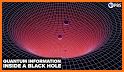 Where Black Hole related image