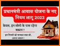 आवास योजना (Awas Yojana Guide) related image