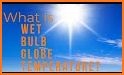 Heat Safety: Heat Index & WBGT related image