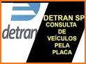 Consulta Placa Detran e Multa related image