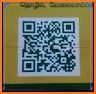 QR Scanner and Bar Codes Reader related image