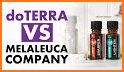 Melaleuca Retail Partners related image