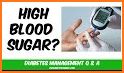 diabetes blood sugar test signs glucose type 1, 2 related image