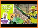 Kids Recycling Education related image