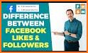 Likulator Followers & Likes related image