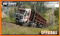 Euro Truck Simulator Offroad Mountain Transport 2 related image