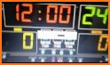 Scoreboard : Basketball related image