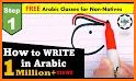 Arabic alphabet for beginners related image