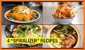 Mealthy: Easy Healthy Recipes related image