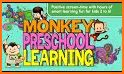 Monkey Preschool Learning related image