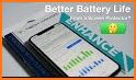 Battery Guard - Make Your Phone Better related image