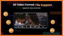 Sx Video Player - HD Movie Player all Format related image