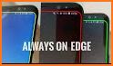 Always On Edge | Lite related image