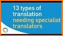 Oral Translation-Simple-Fast-Accurate related image