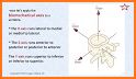 Biomechanics of the Spine Lite related image