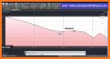 Elevation Profile related image