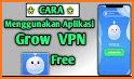 Grow VPN related image