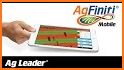 Ag Leader AgFiniti related image