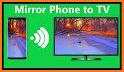 Screen Mirroring - Screen Share - Android TV related image