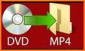 Vob To Mp4 Video Converter related image