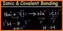 Atomic Bond related image