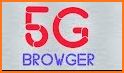 UC 5G Browser 2019 related image