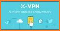 GoingVPN related image