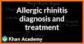 Allergy: Causes, Diagnosis, and Management related image