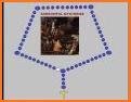 Holy Rosary Audio related image