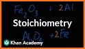 Stoichiometry Plus related image