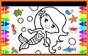 By Number Mermaid Coloring related image