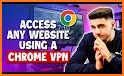 Super Foreign VPN - Free VPN Master Unblock Web related image