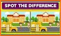 Spot Hidden Differences related image