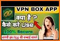 VPN Box - Private Proxy Master related image