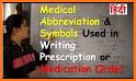 Medicos Abbreviation :Medical Short Form Offline related image