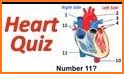 ECG FlashCards related image